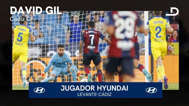 David Gil, Jugador Hyundai del Levante - Cádiz CF.