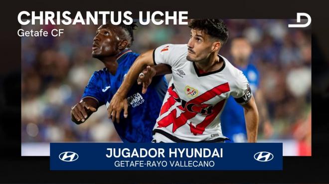 Chrisantus Uche, Jugador Hyundai del Getafe-Rayo.