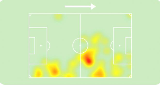 El mapa de calor de Carlos Álvarez en el encuentro de este sábado ante el Cádiz (Foto: SOFASCORE).