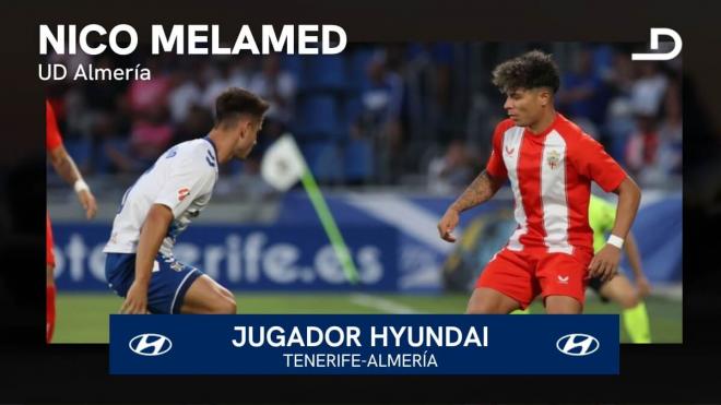 Nico Melamed, Jugador Hyundai del Tenerife-Almería.