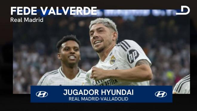 Fede Valverde, Hyundai del Real Madrid-Real Valladolid.