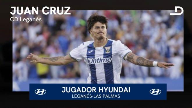 Juan Cruz, jugador Hyundai del Leganés - Las Palmas.