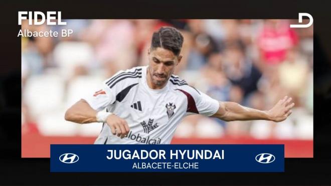 Fidel, jugador Hyundai del Albacete - Elche.