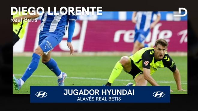 Diego Llorente, Jugador Hyundai del Real Betis-Girona.