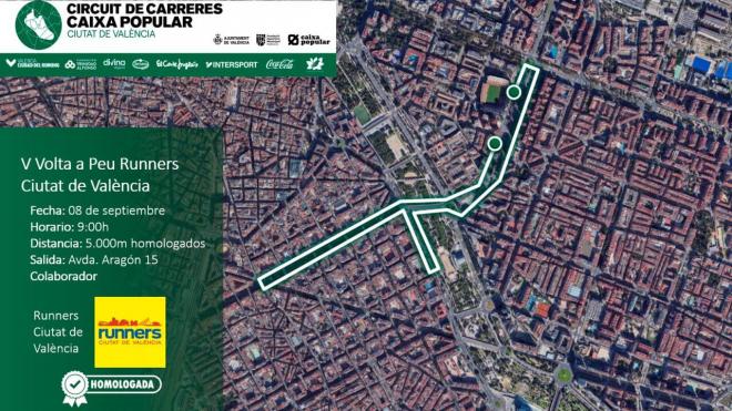 Las carreras populares regresan a la ciudad el 8 de septiembre con la 5ª Volta a Peu Runners Ciuta