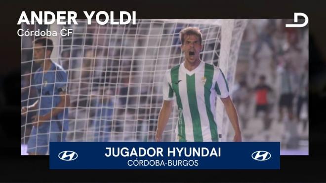 Ander Yoldi, Jugador Hyundai del Córdoba-Burgos.