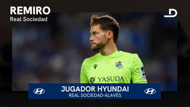 Álex Remiro, Jugador Hyundai del Real Sociedad-Alavés.