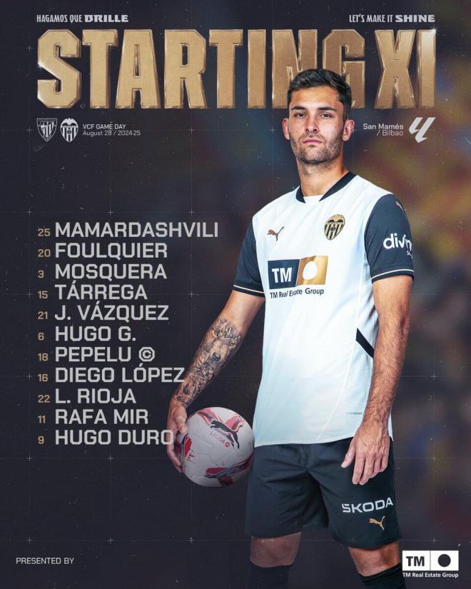 Once titular del Valencia CF