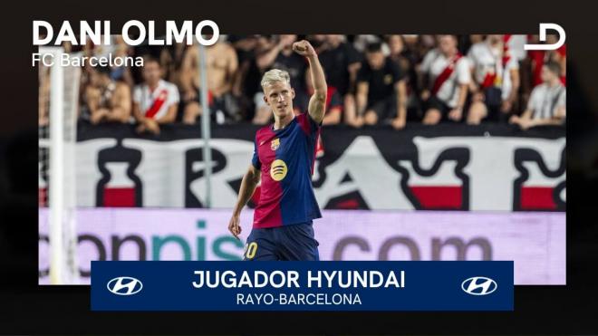 Dani Olmo, jugador Hyundai del Rayo-Barcelona.