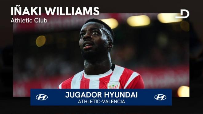 Iñaki Williams, Jugador Hyundai del Athletic - Valencia.