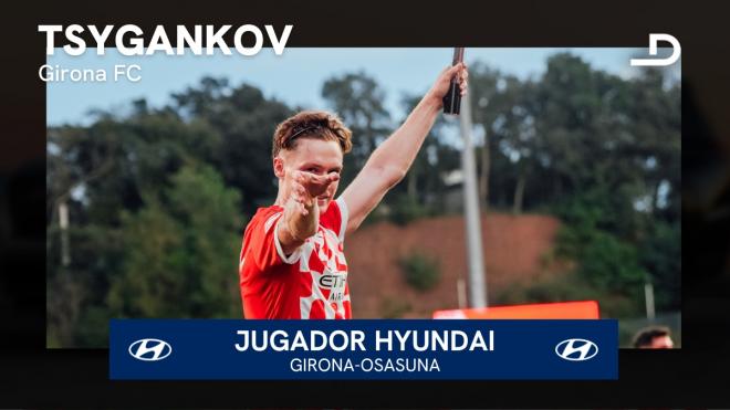 Viktor Tsygankov, Jugador Hyundai del Girona - Osasuna.