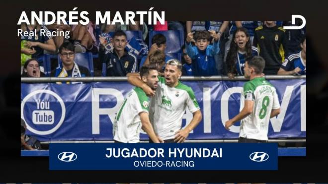 Andrés Martín, el Jugador Hyundai del Real Oviedo - Racing de Santander.