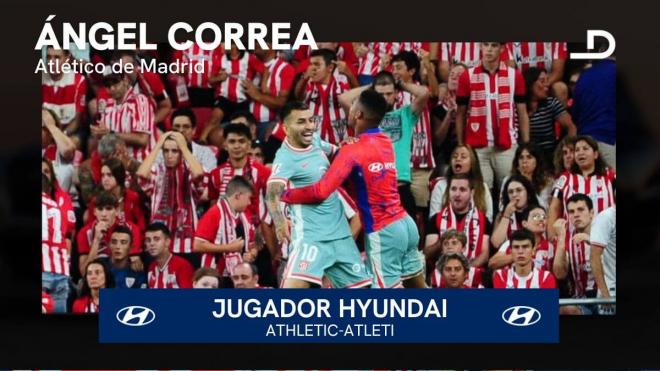 Ángel Correa, Jugador Hyundai del Athletic-Atlético.