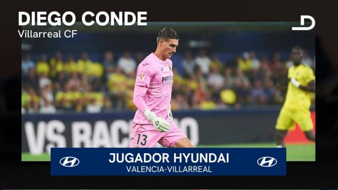 Diego Conde, el mejor en Mestalla