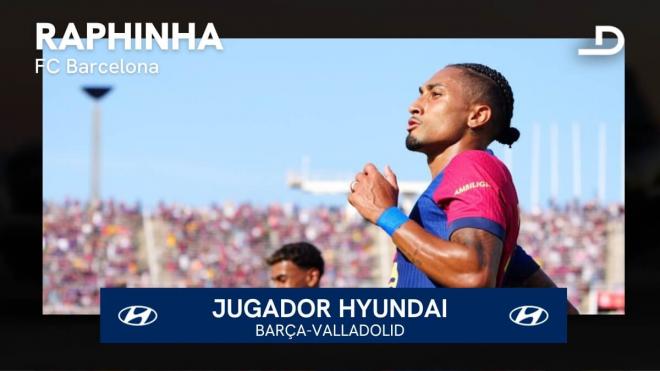 Raphinha, Jugador Hyundai del Barcelona-Valladolid.