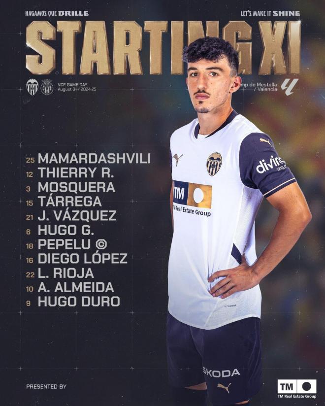 Once titular del Valencia CF