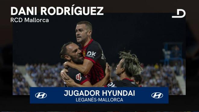 Dani Rodríguez, Jugador Hyundai del Leganés - Mallorca