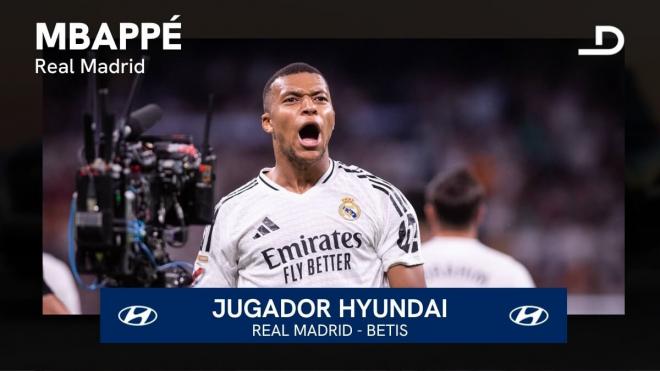 Kylian Mbappé, Jugador Hyundai del Real Madrid-Betis.