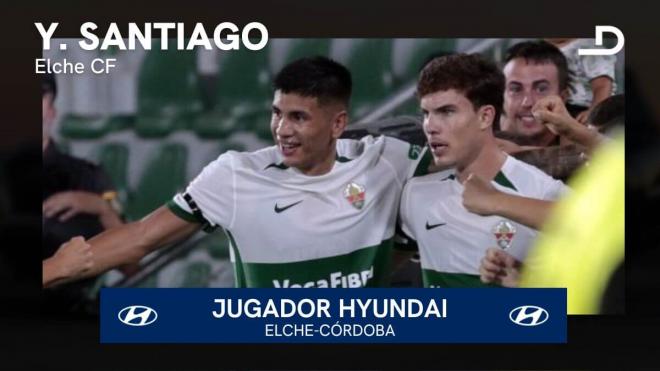 Yago Santiago, Jugador Hyundai del Elche-Córdoba.