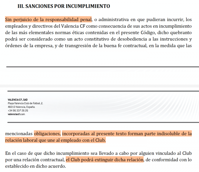 Código Conducta del Valencia CF caso Rafa Mir