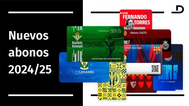 El precio de los nuevos abonos de LaLiga EA Sports.