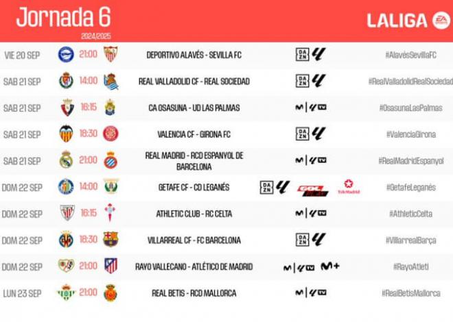 Los horarios de la jornada 6 de LALIGA EA Sports 2024/25.