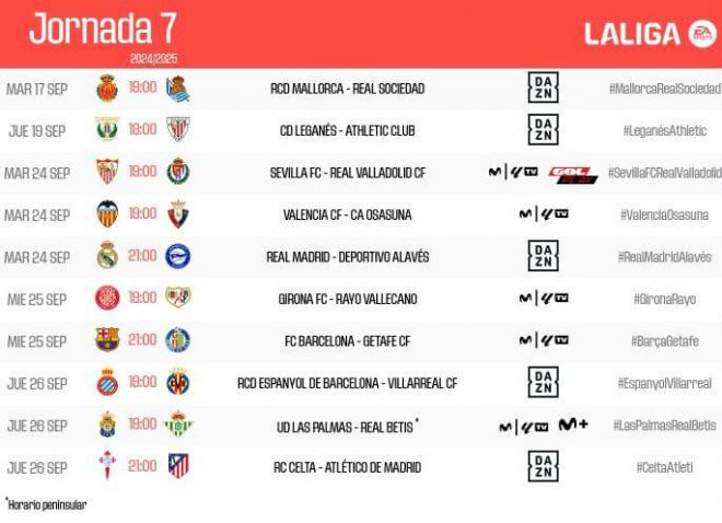 La jornada 7 de LALIGA EA Sports 2024/25.