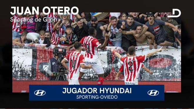 Juan Otero, Jugador Hyundai del Sporting - Oviedo.