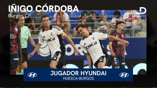 Iñigo Córdoba, jugador Hyundai del Huesca-Burgos