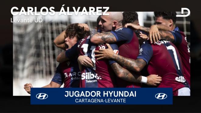 Carlos Álvarez, jugador Hyundai del FC Cartagena-Levante UD