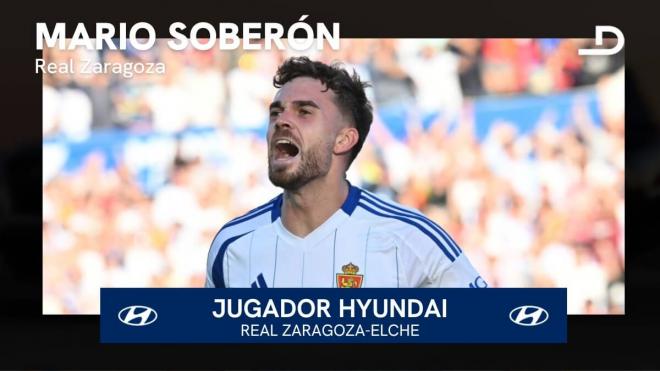 Mario Soberón, el Jugador Hyundai del Real Zaragoza - Elche.