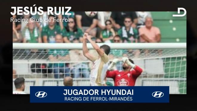 Jesús Ruiz, jugador Hyundai del Racing de Ferrol-Mirandés.