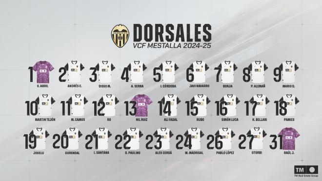 Los dorsales oficiales del VCF Mestalla para la temporada 2024/25.