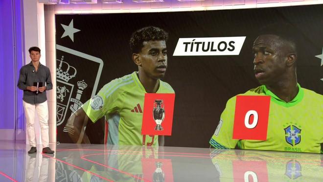 Los títulos de Lamine Yamal y Vinicius con la selección.