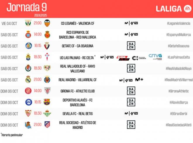 Horarios Jornada 9 (Foto: LaLiga).