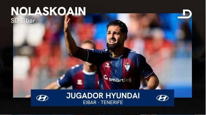 Nolaskoain, Jugador Hyundai del Eibar-Tenerife.