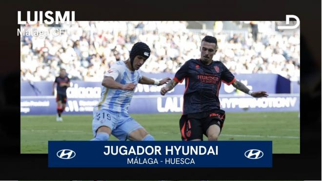 Luismi Sánchez, Jugador Hyundai del Málaga - Huesca.