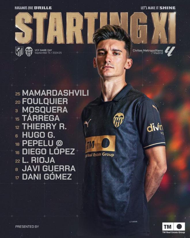 El once titular del Valencia CF.