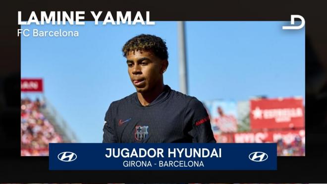 Lamine Yamal, Jugador Hyundai del Girona-Barcelona.