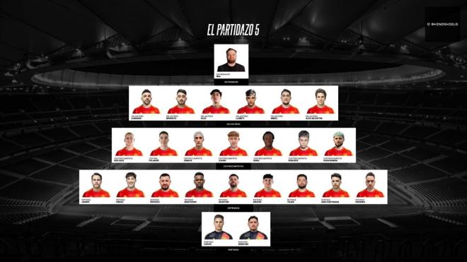 La convocatoria de DjMaRiiO para El Partidazo de Youtubers 5 contra Francia de cara al 12 de octubr