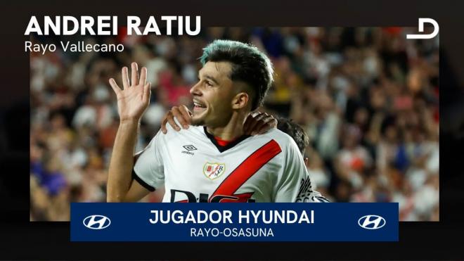 Ratiu, Hyundai del Rayo Vallecano-Osasuna.