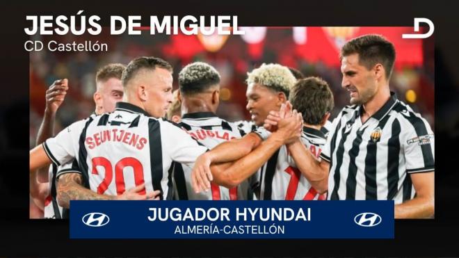 Jesús de Miguel, Jugador Hyundai del Almería-Castellón.