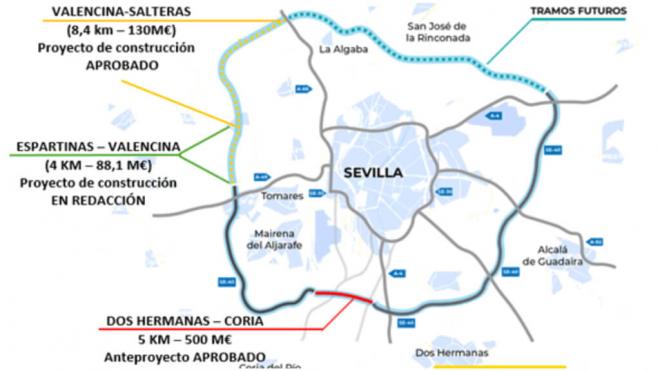 El trazado que deberá tener al final de su construcción la SE-40 y que Óscar Puente espera que a