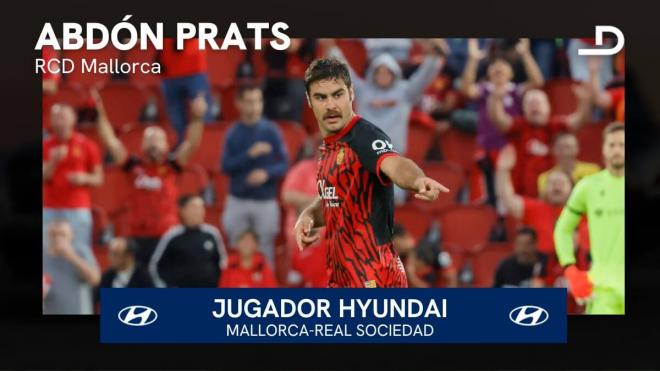 Abdón Prats, jugador Hyundai