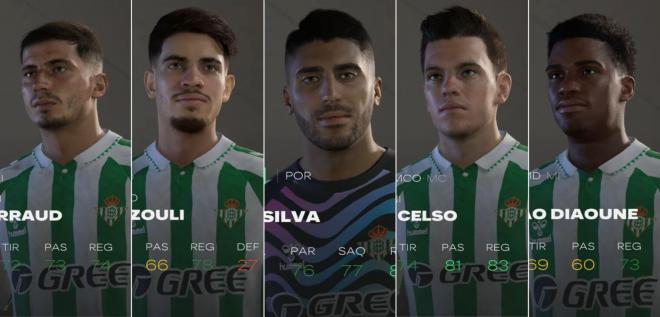 La plantilla del Real Betis al completo en EA Sports FC 25.