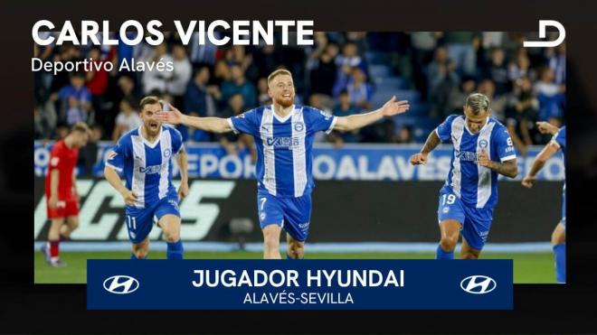 Carlos Vicente, Jugador Hyundai del Alavés-Sevilla.