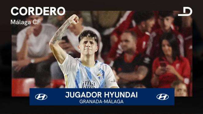 Antoñito Cordero, Jugador Hyundai del Granada - Málaga CF.