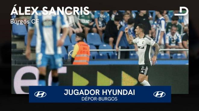 Álex Sancris, Jugador Hyundai del Dépor - Burgos.