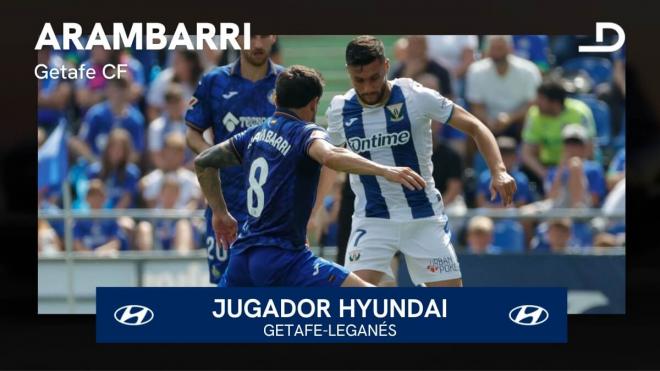 Arambarri, Jugador Hyundai del Getafe-Leganés.