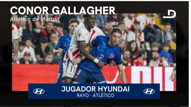 Conor Gallagher, el jugador Hyundai del Rayo Vallecano - Atlético de Madrid